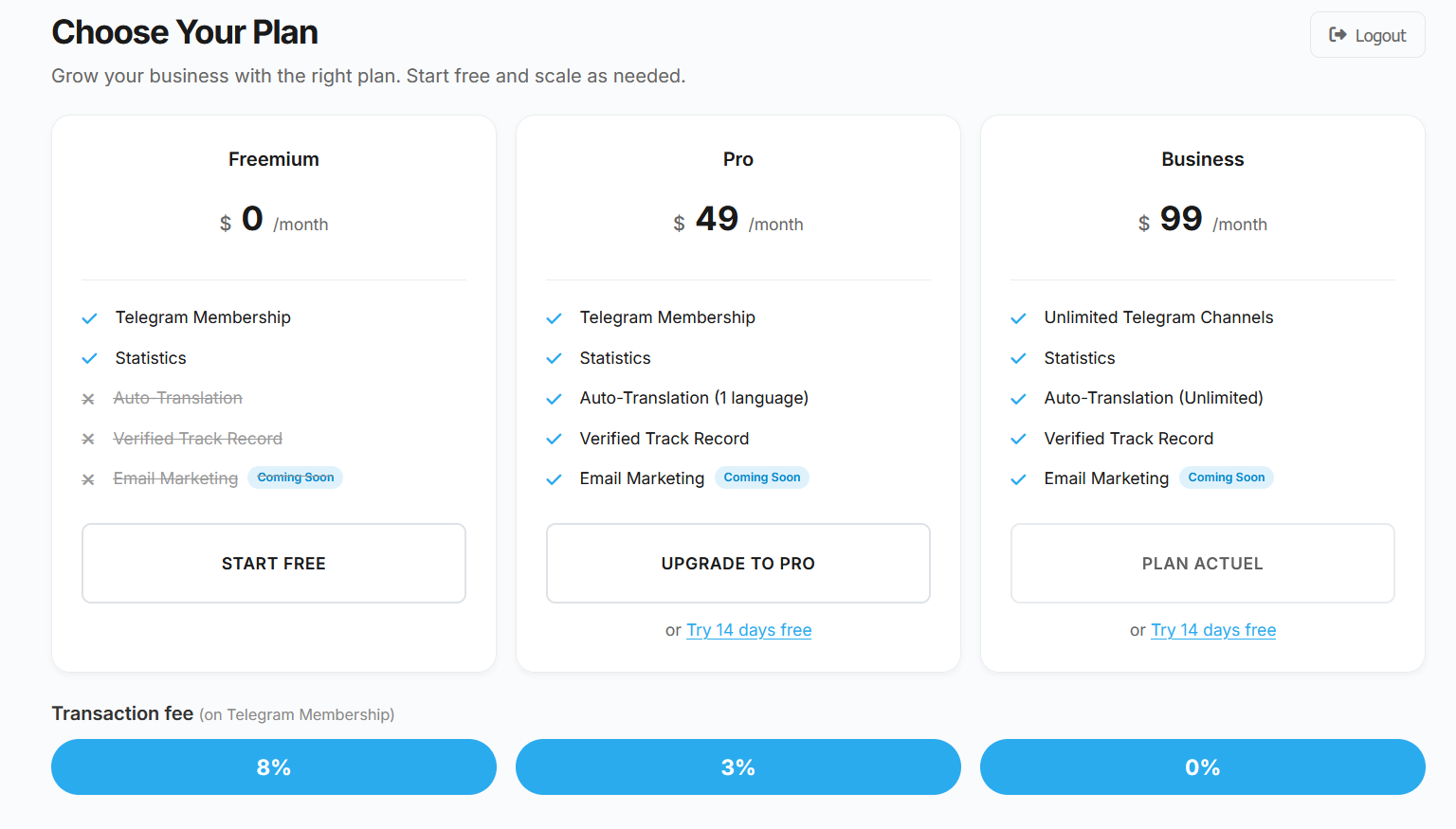 TelegramSub Pricing 2026 - Sublaunch Alternative